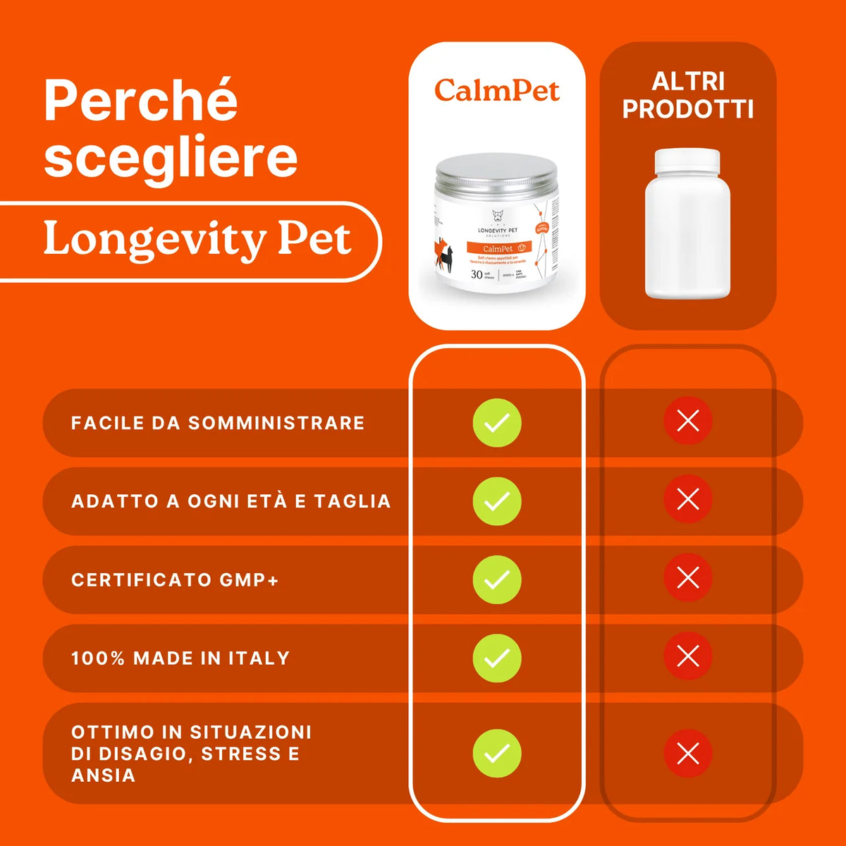 CalmPet Longevity Pet - supporto naturale per rilassamento e serenita di cani e gatti