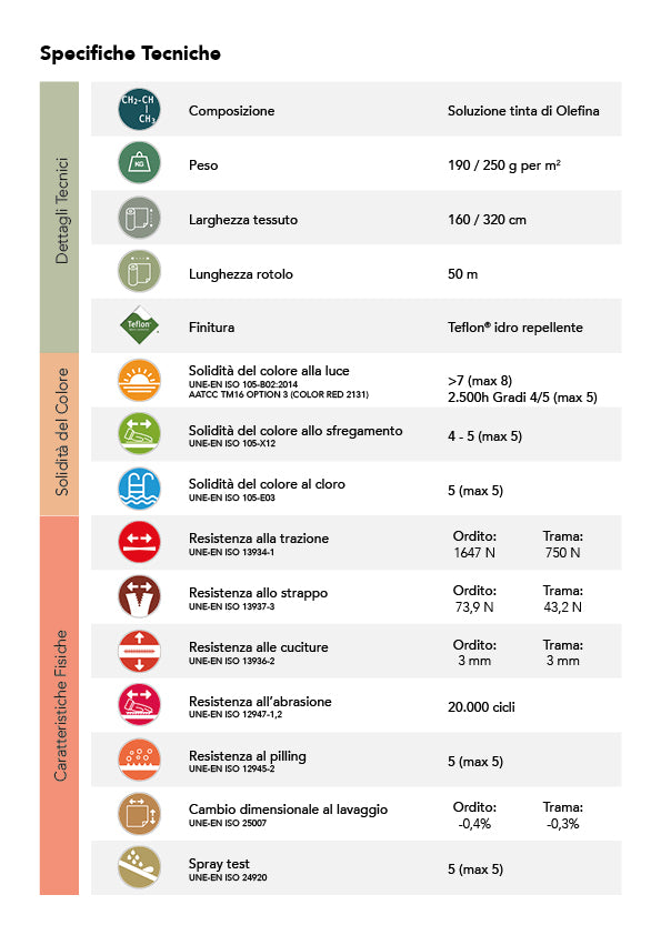 Letty è un cuscino di alta qualità sottoposto a diversi test di resistenza