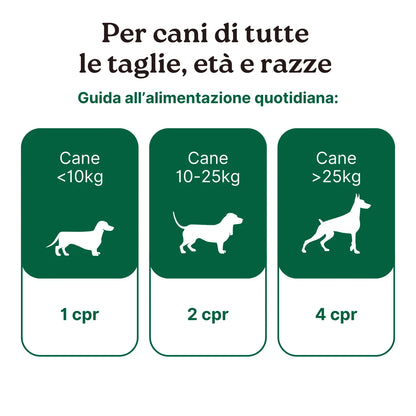 Dosaggio ProbioticPet Cane per cani sotto 10 kg, da 10 a 25 kg e sopra 25 kg